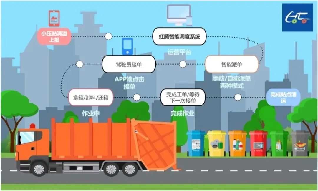 环卫保洁步入智慧化时代西北首台清扫机器人亮相兰州